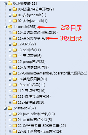 ../../_images/autoCaseDirectory.png
