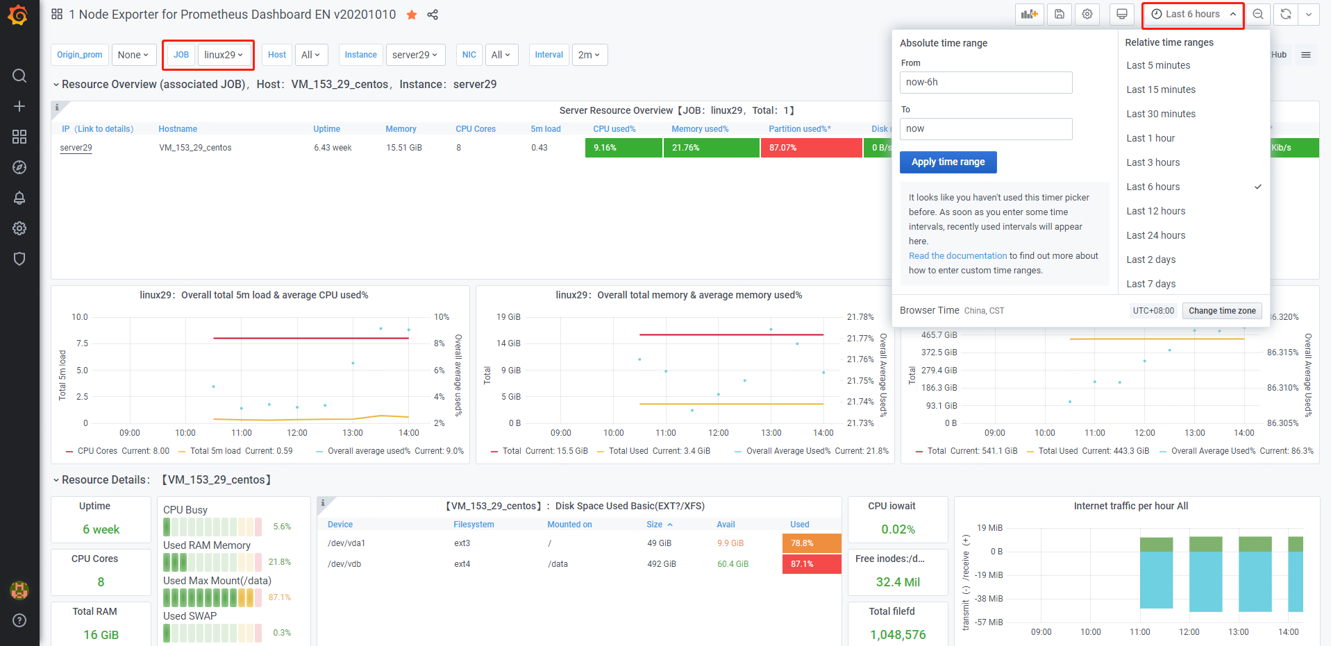 ../../_images/grafana_view2.png